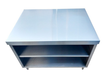 Gabinete Abierto de usos  Múltiples